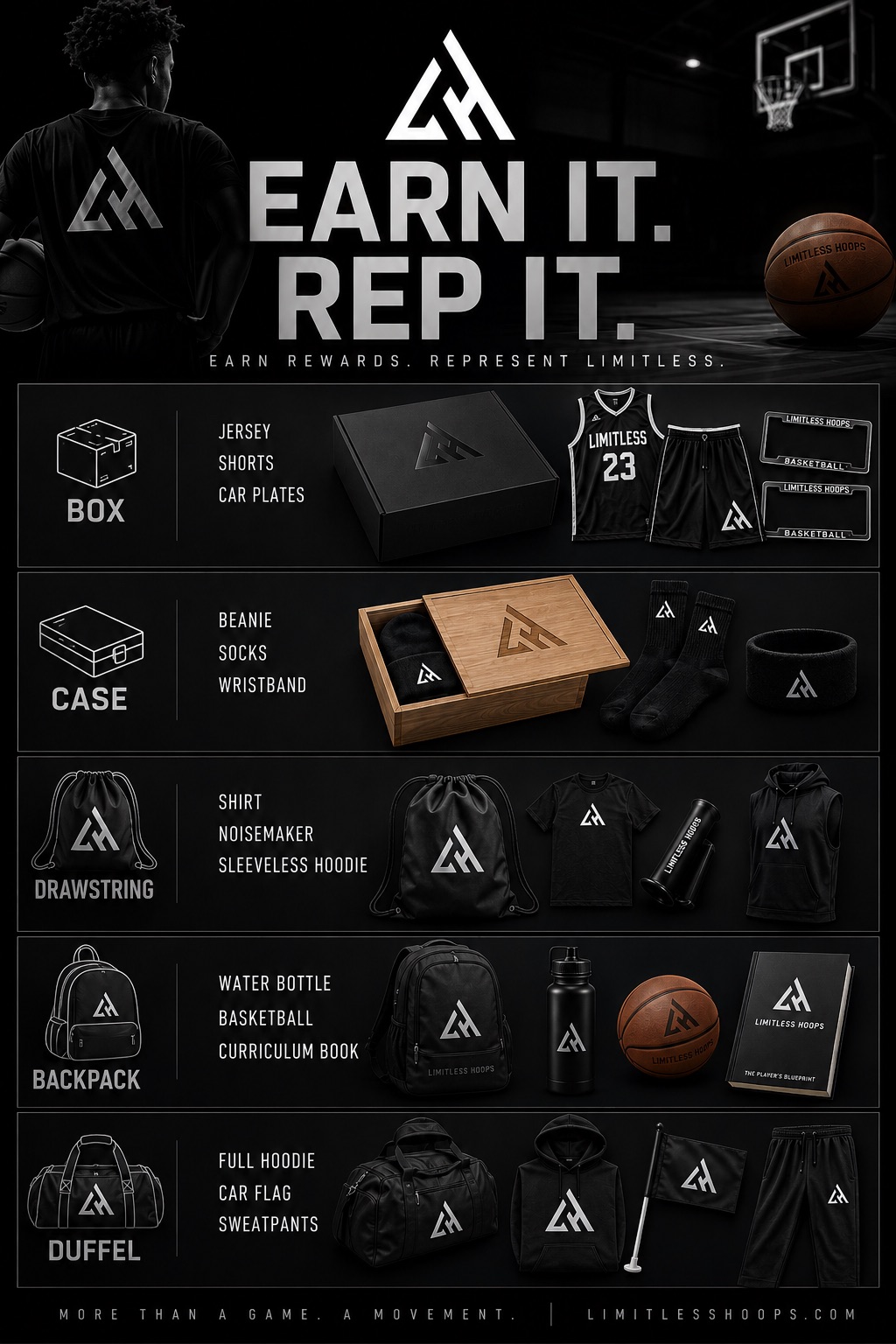 Elite team gear