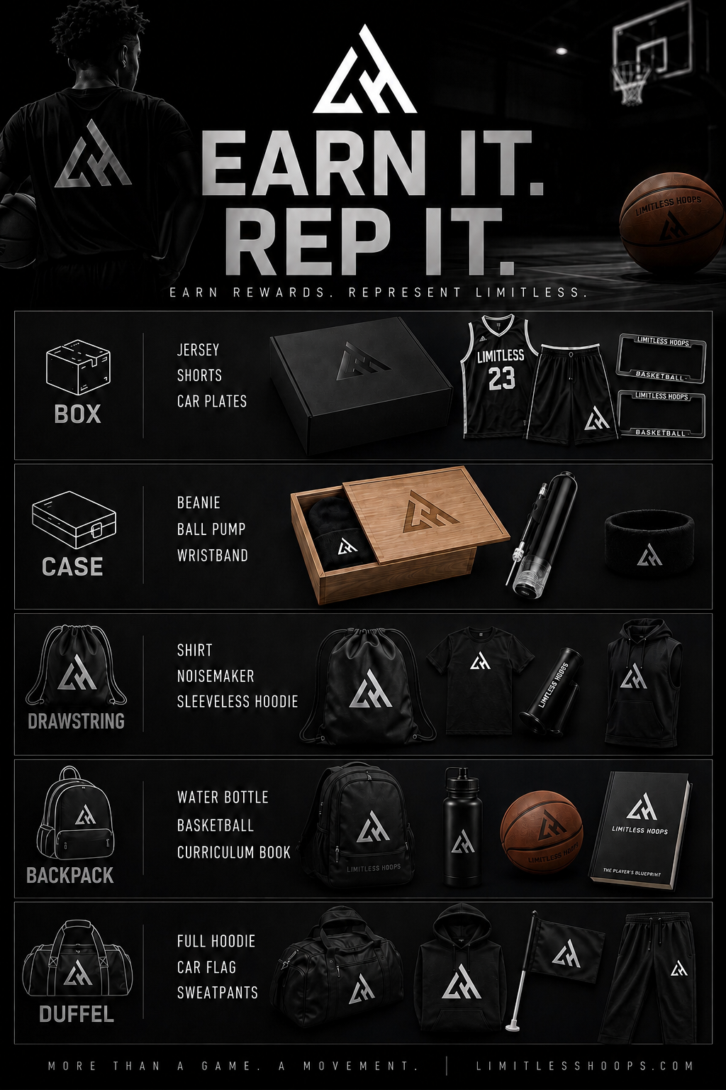 Elite team gear